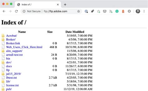 cercel ftp.net
